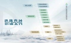 ������ԃ(x��n)���ġ������ܴa��